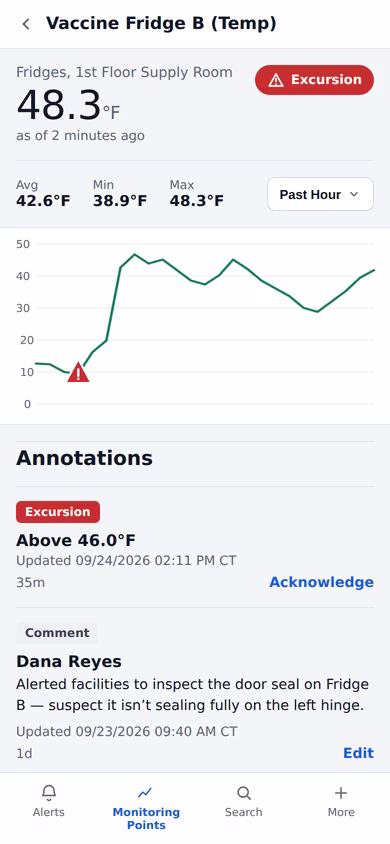 The mobile Channel Detail view: a single channel's live reading, trend chart with the excursion marked, and its annotation history