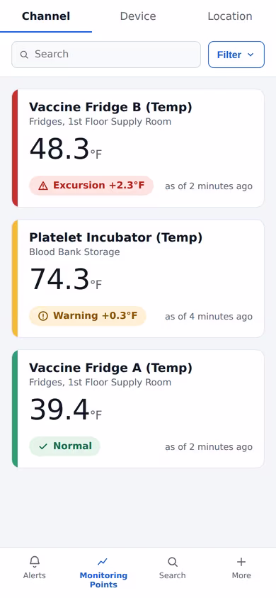 The mobile Channels view: a list of named channels with color-coded status and current readings